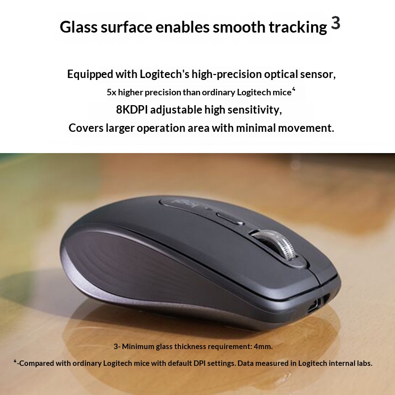 Mouse Wireless MX Anywhere 3S  - Vaping Shop recensione e prezzo