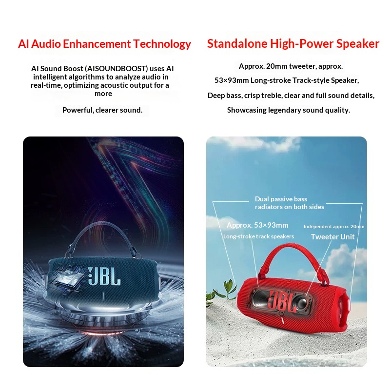 Altoparlante Bluetooth da este - Anker Speaker Soundcore Boom 2 recensione e prezzo